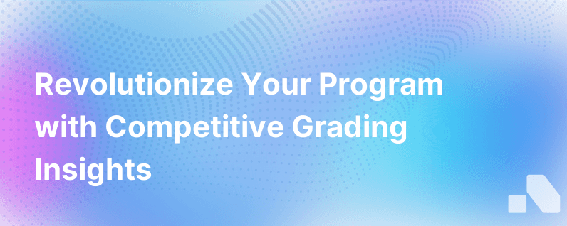Competitive Program Grader